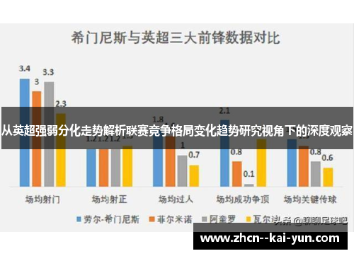 从英超强弱分化走势解析联赛竞争格局变化趋势研究视角下的深度观察