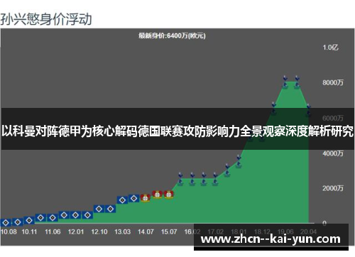 以科曼对阵德甲为核心解码德国联赛攻防影响力全景观察深度解析研究