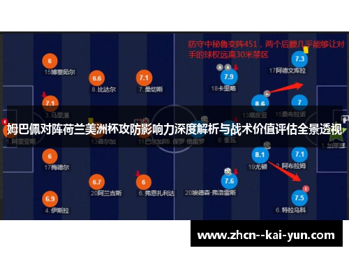 姆巴佩对阵荷兰美洲杯攻防影响力深度解析与战术价值评估全景透视