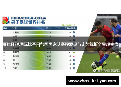 聚焦FIFA国际比赛日各国国家队赛程表现与走势解析全景观察盘