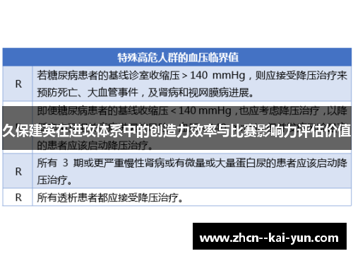 久保建英在进攻体系中的创造力效率与比赛影响力评估价值 久保建英在进攻体系中的创造力效率与比赛影响力评估价值