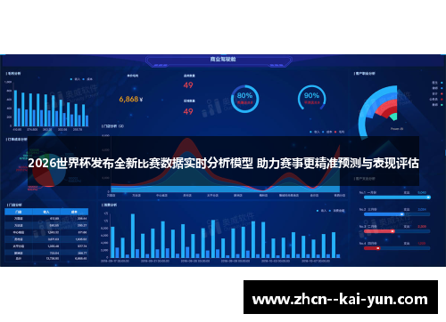 2026世界杯发布全新比赛数据实时分析模型 助力赛事更精准预测与表现评估 2026世界杯发布全新比赛数据实时分析模型 助力赛事更精准预测与表现评估